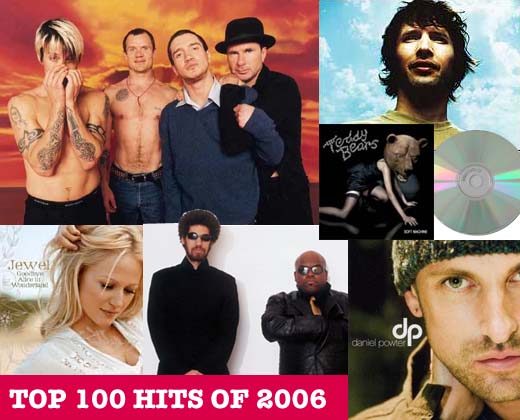 Mel's Internet Universe Music Pages